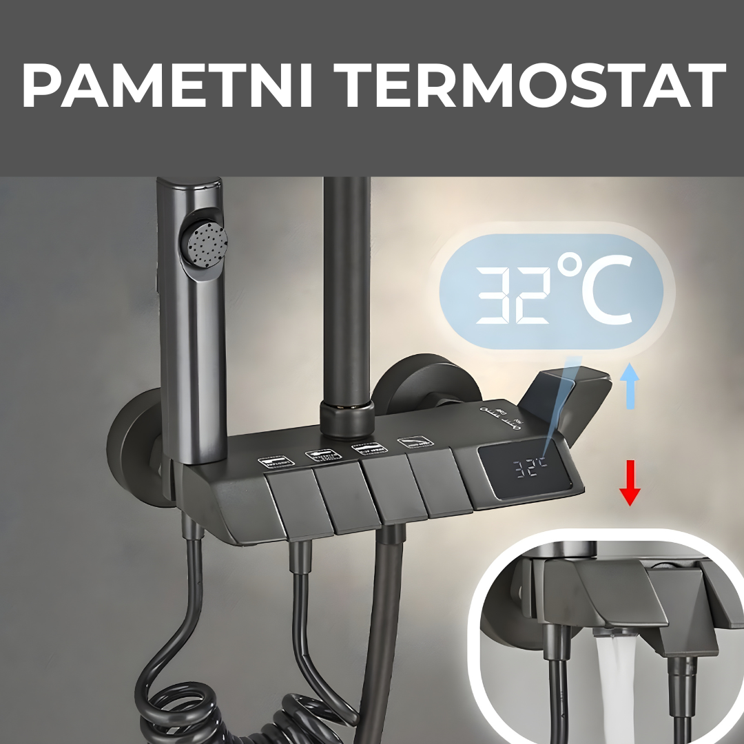 Premium Sistem Za Tuširanje