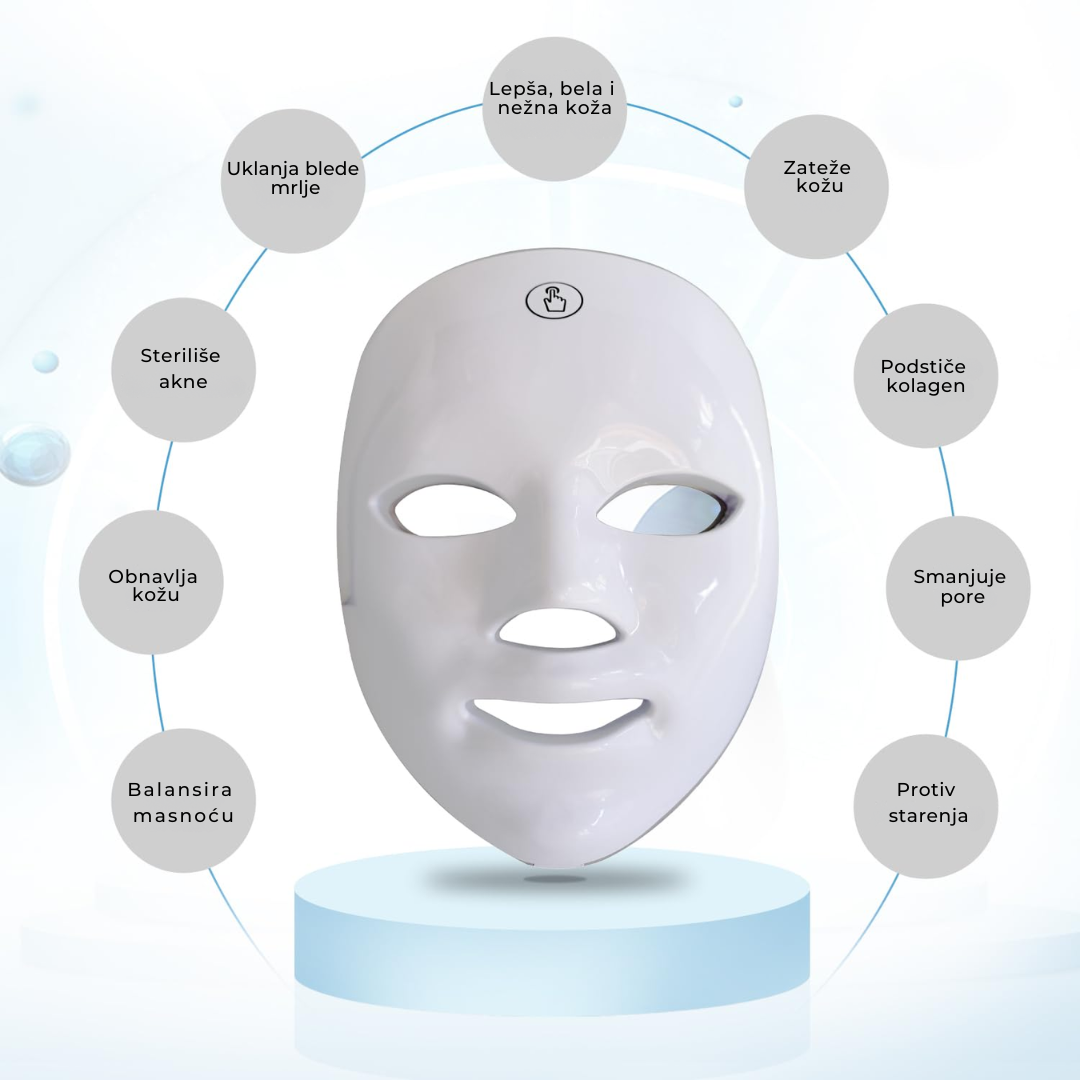 GlowLux LED Maska za Lice