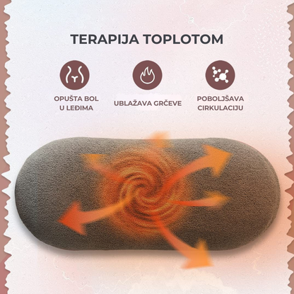 ThermaRelief™ Menstrualni Grejač